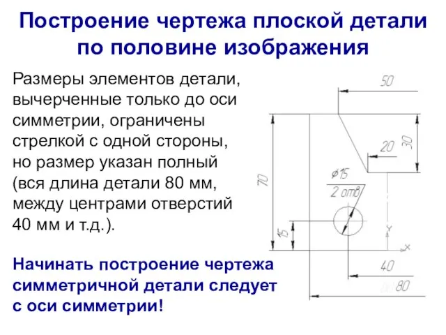 Построение чертежа плоской детали по половине изображения Размеры элементов детали, вычерченные