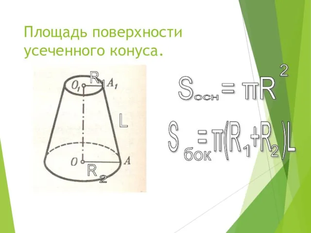 Площадь поверхности усеченного конуса. 1 2 L