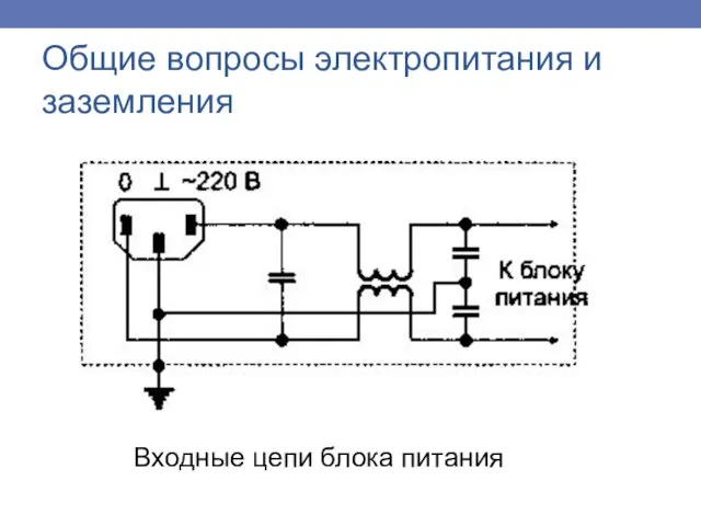 Общие вопросы электропитания и заземления Входные цепи блока питания