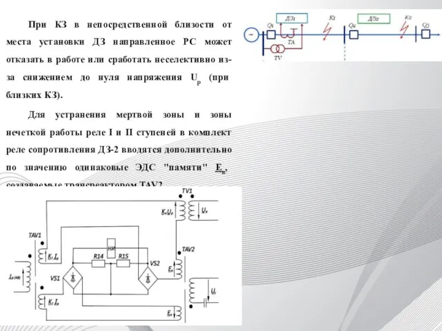 При КЗ в непосредственной близости от места установки ДЗ направленное PC