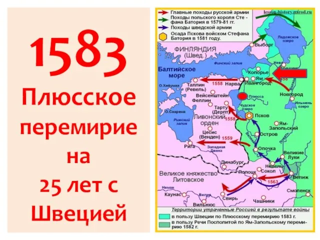 1583 Плюсское перемирие на 25 лет с Швецией