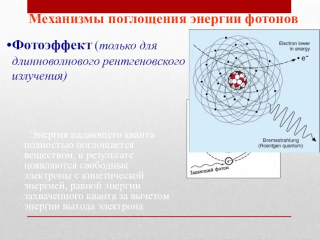 Механизмы поглощения энергии фотонов Фотоэффект (только для длинноволнового рентгеновского излучения) Энергия