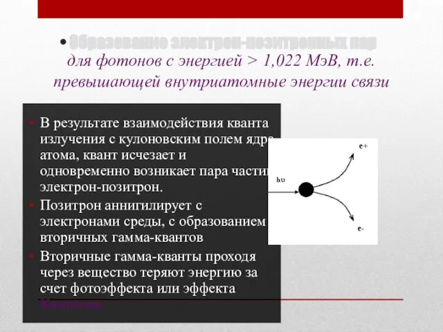 Образование электрон-позитронных пар В результате взаимодействия кванта излучения с кулоновским полем