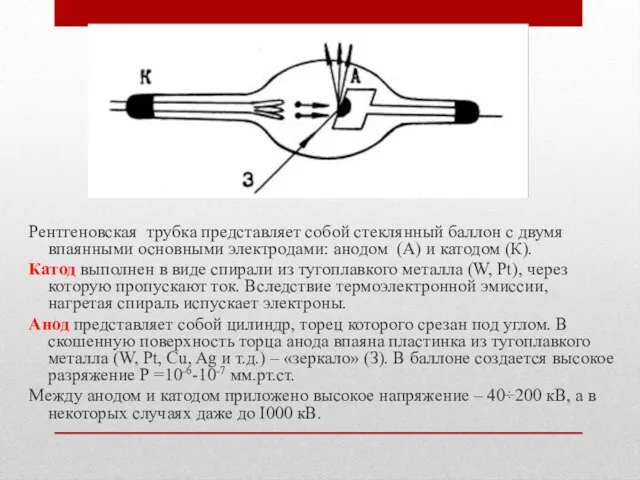 Рентгеновская трубка представляет собой стеклянный баллон с двумя впаянными основными электродами: