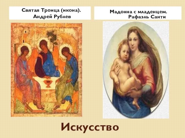 Искусство Святая Троица (икона). Андрей Рублев . Мадонна с младенцем. Рафаэль Санти