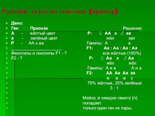 Решение задач по генетике (пример) Дано: Ген Признак Решение: А -