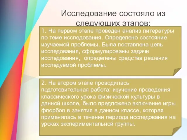 Исследование состояло из следующих этапов: 1. На первом этапе проведен анализ