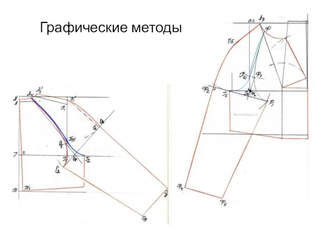 Графические методы