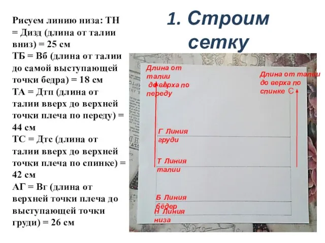 1. Строим сетку Г Линия груди Т Линия талии Б Линия