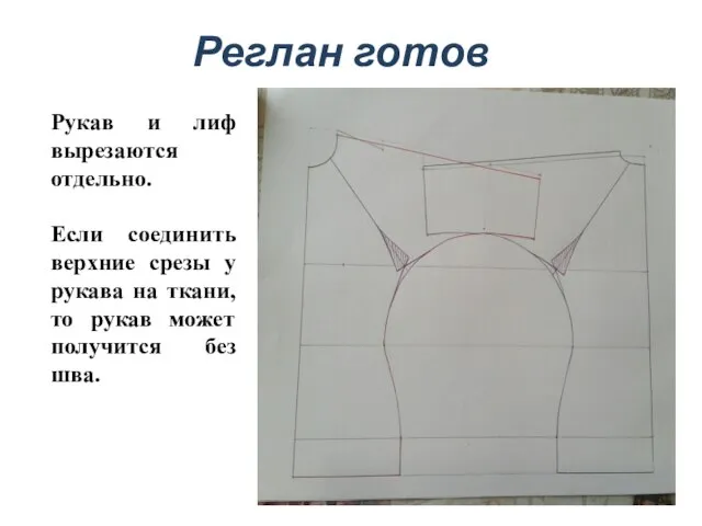 Реглан готов Рукав и лиф вырезаются отдельно. Если соединить верхние срезы