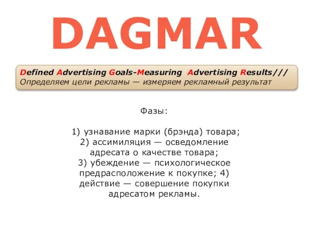 DAGMAR Defined Advertising Goals-Measuring Advertising Results/// Определяем цели рекламы — измеряем