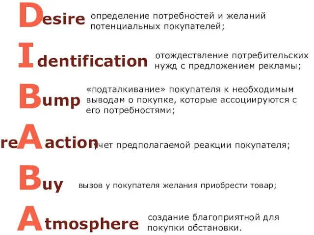 DIВ АВА esire учет предполагаемой реакции покупателя; dentification ump action re