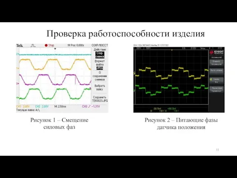 Проверка работоспособности изделия Рисунок 1 – Смещение силовых фаз Рисунок 2 – Питающие фазы датчика положения