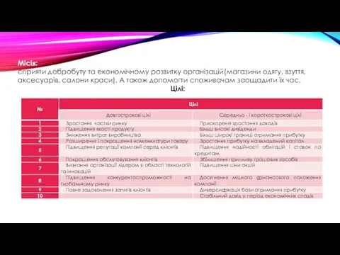 Місія: сприяти добробуту та економічному розвитку організацій(магазини одягу, взуття, аксесуарів, салони