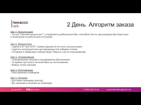 2 День. Алгоритм заказа Шаг 1. Консультация - Услуга "Личный консультант",