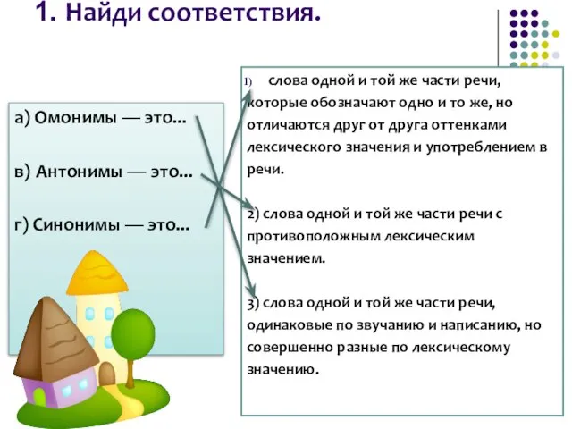 1. Найди соответствия. а) Омонимы — это... в) Антонимы — это...