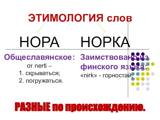 ЭТИМОЛОГИЯ слов РАЗНЫЕ по происхождению.