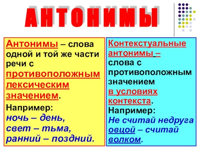 А Н Т О Н И М Ы Антонимы – слова