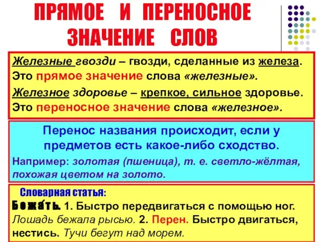 ПРЯМОЕ И ПЕРЕНОСНОЕ ЗНАЧЕНИЕ СЛОВ Железные гвозди – гвозди, сделанные из