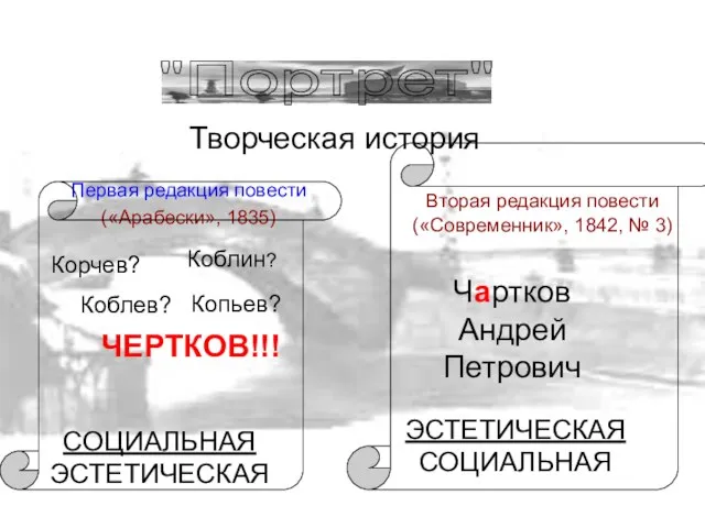 Творческая история Первая редакция повести («Арабески», 1835) Вторая редакция повести («Современник»,