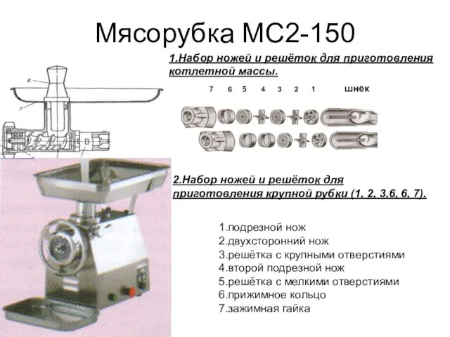 Мясорубка МС2-150 7 6 5 4 3 2 1 шнек 2.Набор