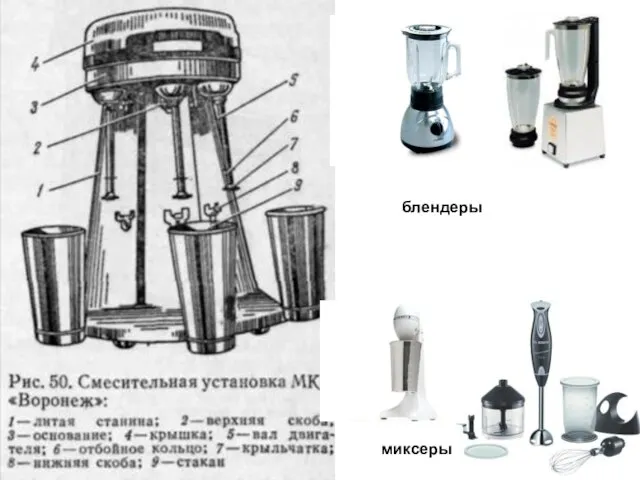 блендеры блендеры миксеры