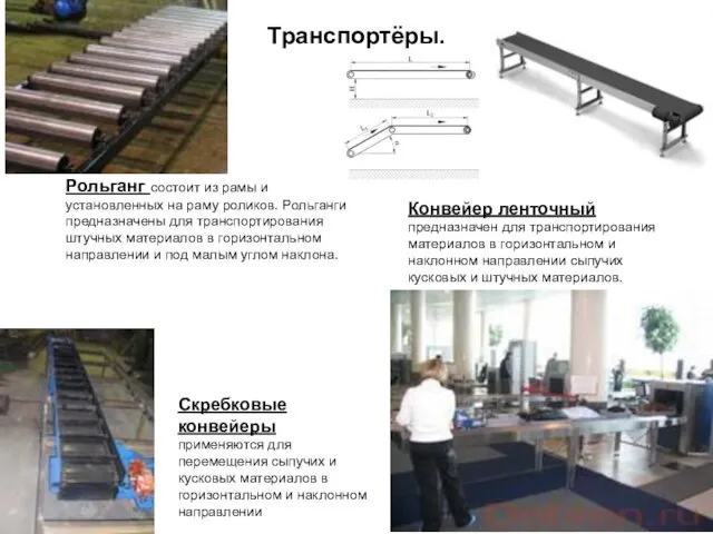 Транспортёры. Рольганг состоит из рамы и установленных на раму роликов. Рольганги