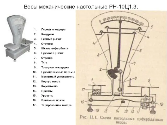 Весы механические настольные РН-10Ц1.3. Гирная площадка Квадрант Гирный рычаг Струнки Шкала