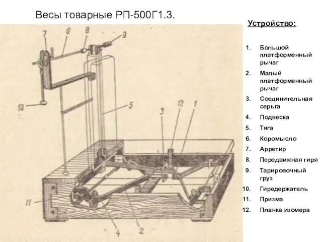 Весы товарные РП-500Г1.3. Большой платформенный рычаг Малый платформенный рычаг Соединительная серьга