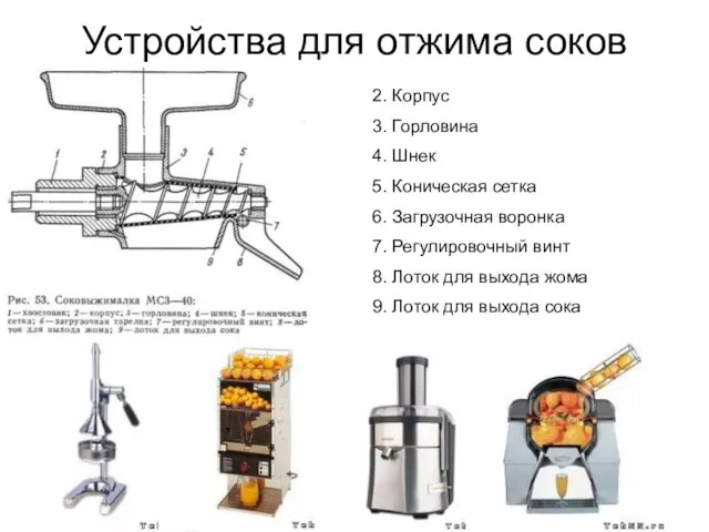 Устройства для отжима соков 2. Корпус 3. Горловина 4. Шнек 5.