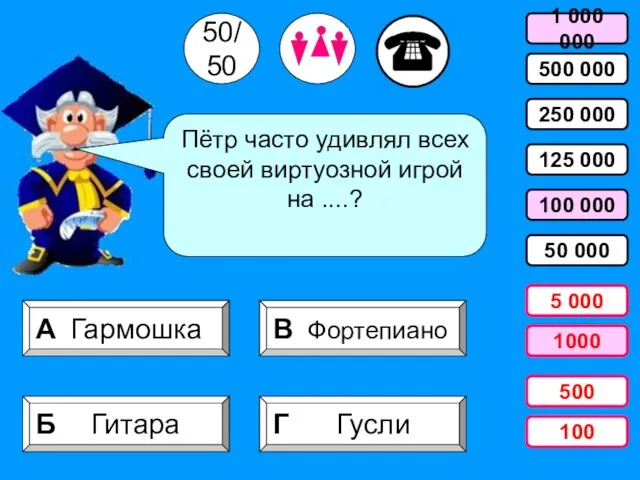 Пётр часто удивлял всех своей виртуозной игрой на ....? 1 000