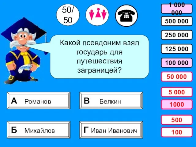 Какой псевдоним взял государь для путешествия заграницей? 1 000 000 Г