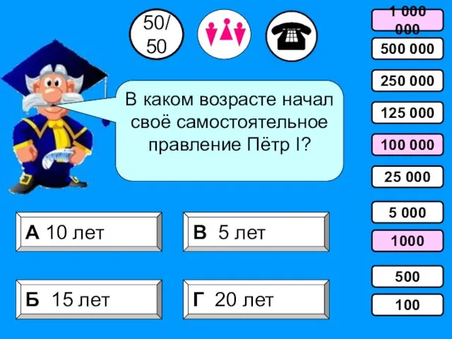 В каком возрасте начал своё самостоятельное правление Пётр I? 1 000