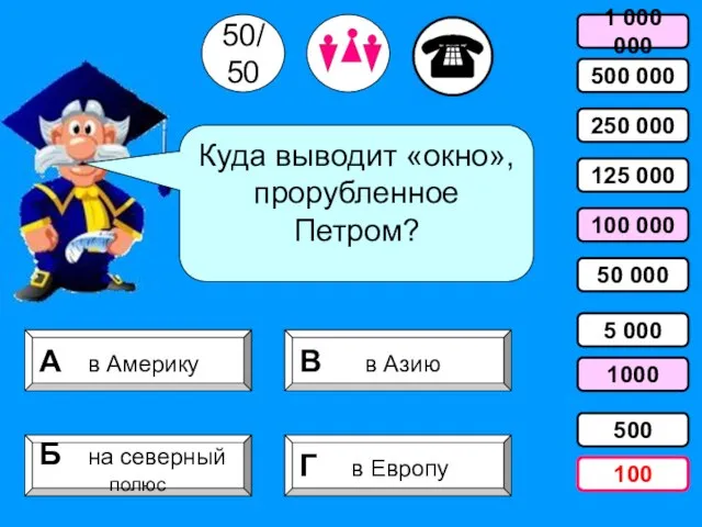 Куда выводит «окно», прорубленное Петром? 1 000 000 Г в Европу