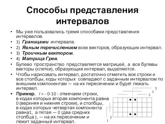 Способы представления интервалов Мы уже пользовались тремя способами представления интервалов. 1)