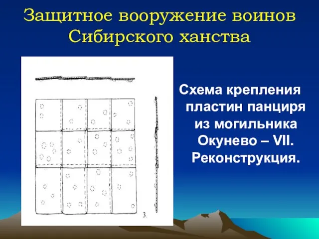 Защитное вооружение воинов Сибирского ханства Схема крепления пластин панциря из могильника Окунево – VII. Реконструкция.