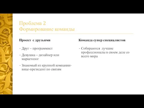 Проблема 2 Формирование команды Проект с друзьями Друг – программист Девушка