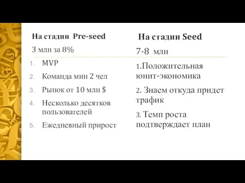 На стадии Pre-seed 3 млн за 8% MVP Команда мин 2