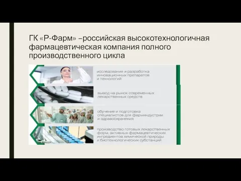 ГК «Р-Фарм» –российская высокотехнологичная фармацевтическая компания полного производственного цикла