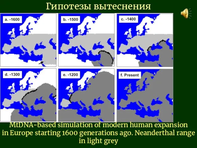 MtDNA-based simulation of modern human expansion in Europe starting 1600 generations