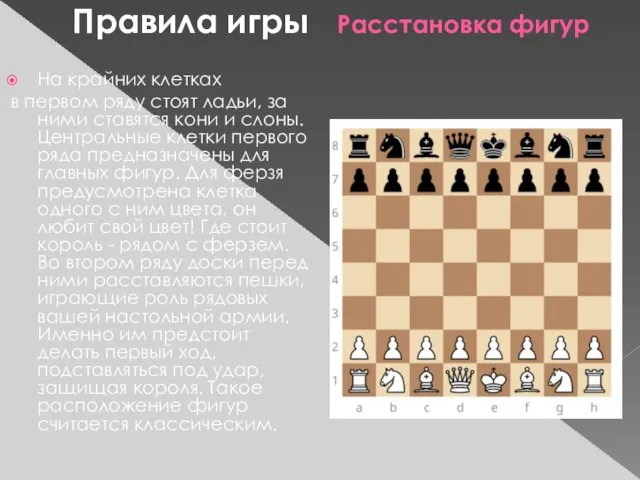 Правила игры Расстановка фигур На крайних клетках в первом ряду стоят