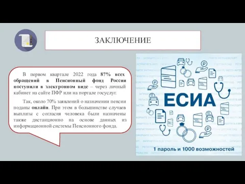 ЗАКЛЮЧЕНИЕ В первом квартале 2022 года 87% всех обращений в Пенсионный