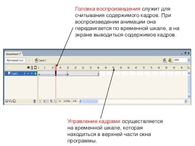 Управление кадрами осуществляется на временной шкале, которая находиться в верхней части