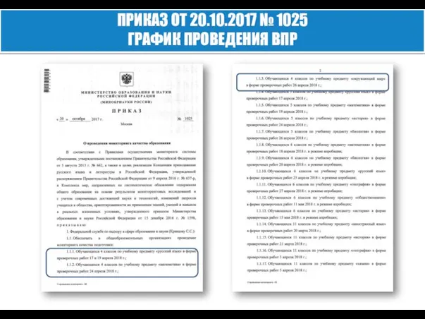 ПРИКАЗ ОТ 20.10.2017 № 1025 ГРАФИК ПРОВЕДЕНИЯ ВПР