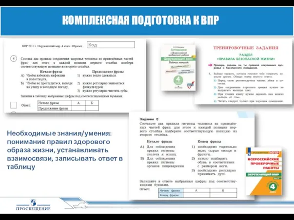 КОМПЛЕКСНАЯ ПОДГОТОВКА К ВПР Необходимые знания/умения: понимание правил здорового образа жизни,