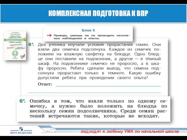 подходят к любому УМК по начальной школе КОМПЛЕКСНАЯ ПОДГОТОВКА К ВПР