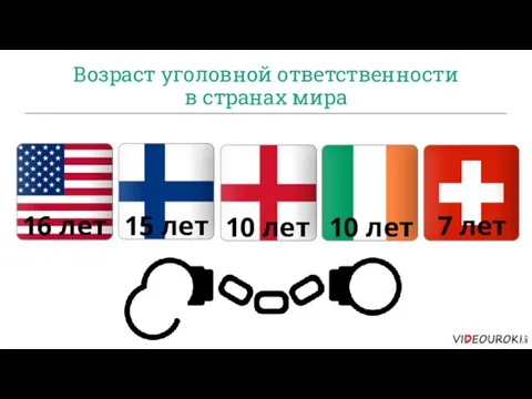 16 лет 15 лет Возраст уголовной ответственности в странах мира 10 лет 10 лет 7 лет