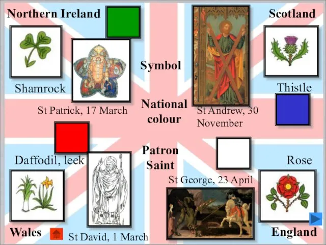 Symbol National colour Patron Saint
