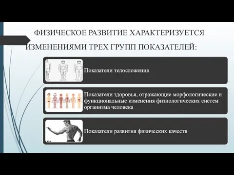 ФИЗИЧЕСКОЕ РАЗВИТИЕ ХАРАКТЕРИЗУЕТСЯ ИЗМЕНЕНИЯМИ ТРЕХ ГРУПП ПОКАЗАТЕЛЕЙ: