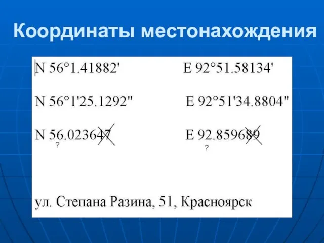 Координаты местонахождения